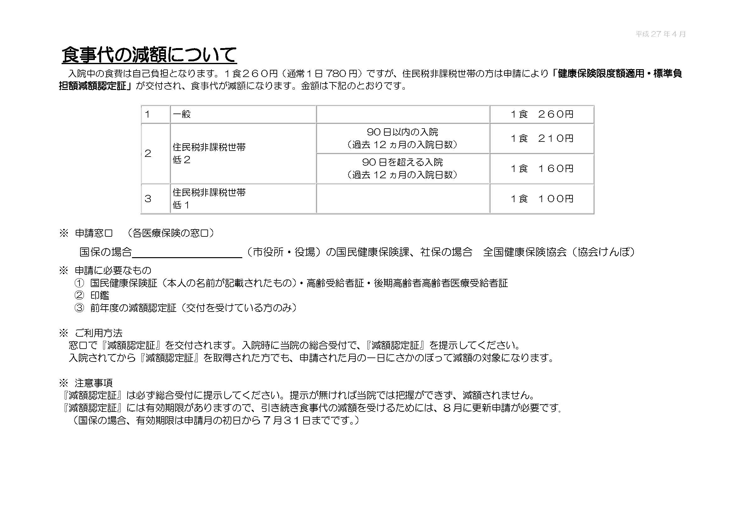 食事代の減額について