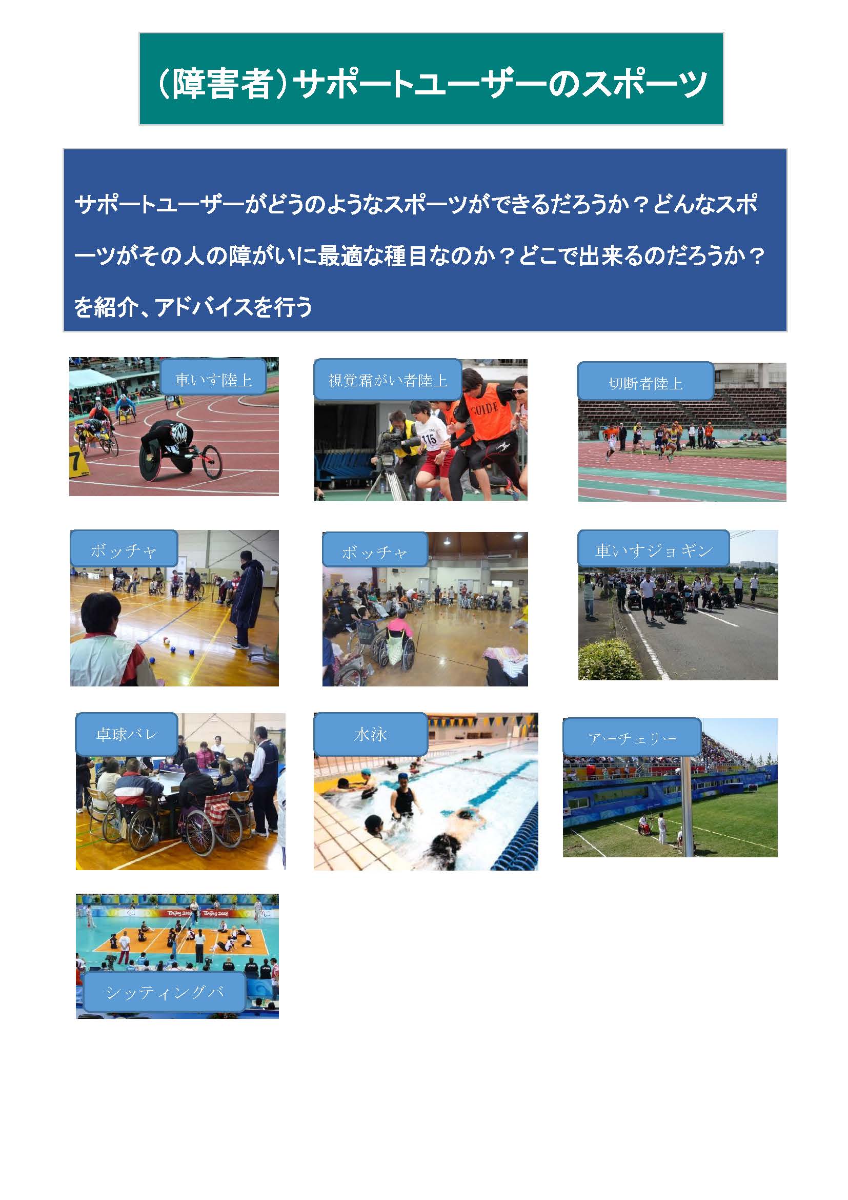 (障がい者)サポートユーザーのスポーツ　サポートユーザーがどのようなスポーツができるだろうか？どんなスポーツがその人の障がいに最適な種目なのか？どこで出来るのだろうか？を紹介、アドバイスを行う。車椅子陸上、視覚障害者陸上、切断者陸上、ボッチャ、車椅子ジョギング、卓球バレー、水泳、アーチェリー、シッティングバレー